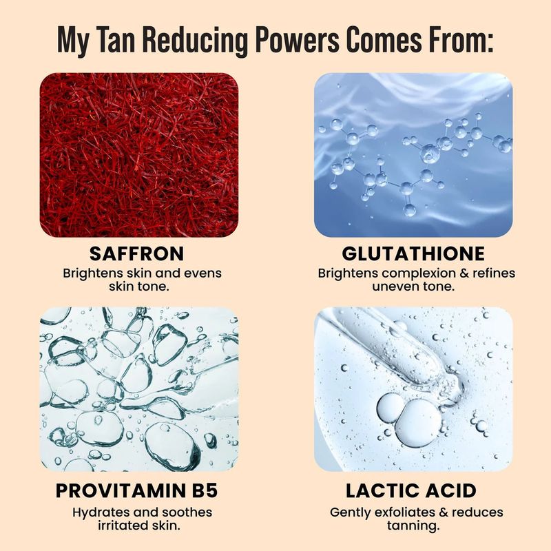 CHANDANVAN Saffron & Sandalwood for Glowing Skin - Image 4