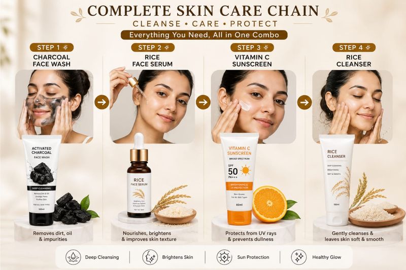 Veecos Korean Glow Skincare Combo Face Wash 275 g - Image 3