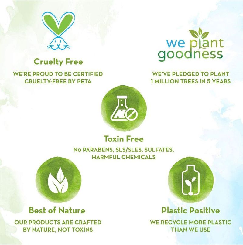 Mamaearth Charcoal Face Wash with Activated Charcoal & Coffee for Oil - Image 5
