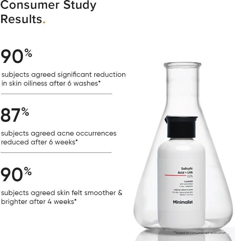 Minimalist 2% Salicylic Acid Face Wash - Image 5