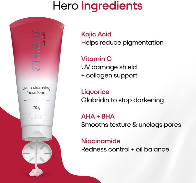 ETHIGLO Skin Lightening Face Wash - Image 6