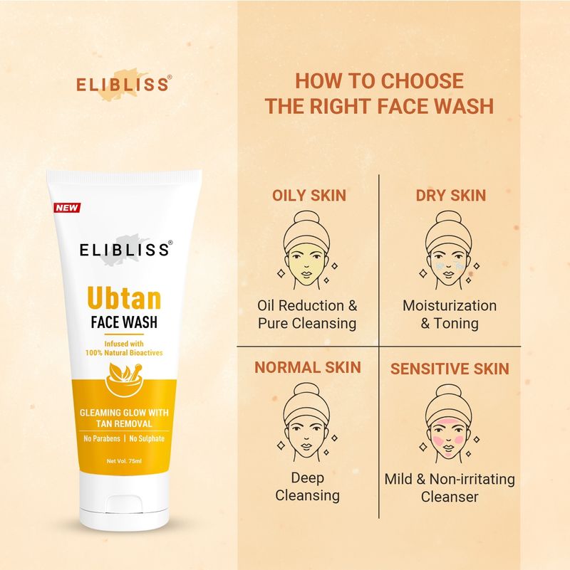ELIBLISS Organic Activated Turmeric Acne Oil - Image 5