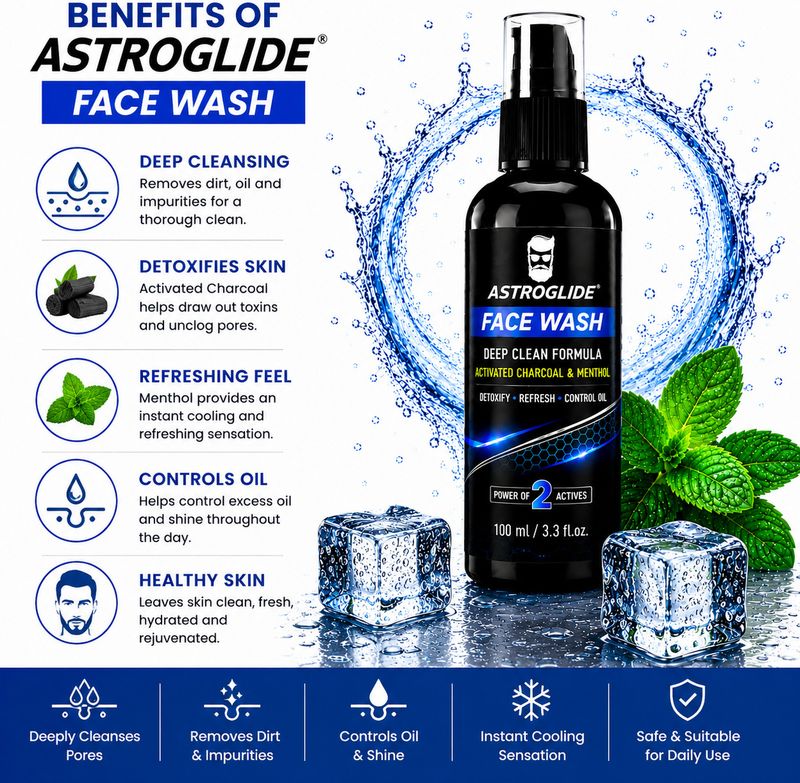 Astroglide Ocean for Men Anti Acne & Pimple - Image 4