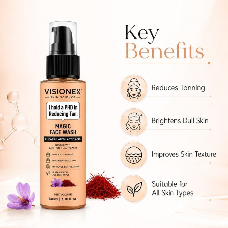 SCENTORA VISIONEX Brightening for Men & Women - Image 4