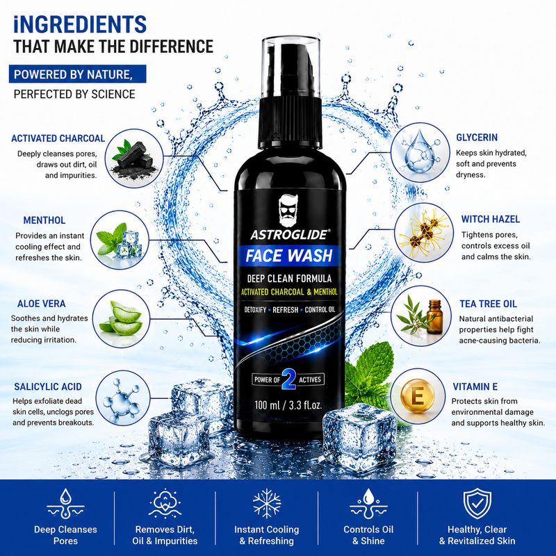 Astroglide Ocean for Men Anti Acne & Pimple - Image 5
