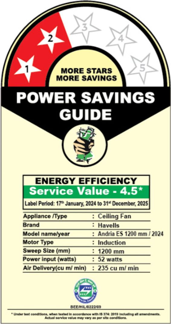 HAVELLS ANDRIA ES Energy Efficient Fan - Image 3