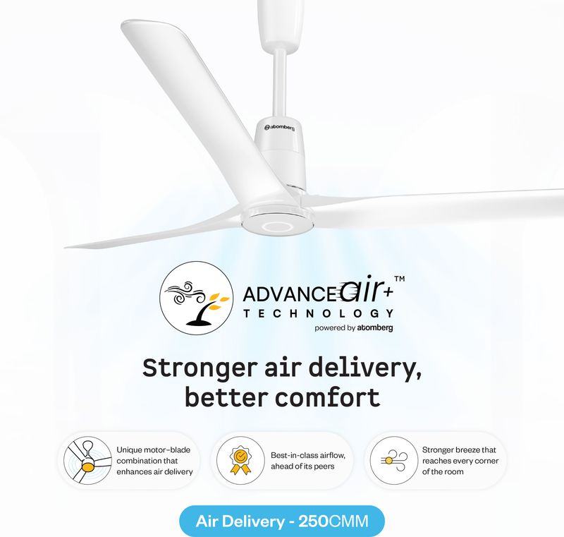 Aris Contour Smart 1200 mm Ceiling Fan - Image 5