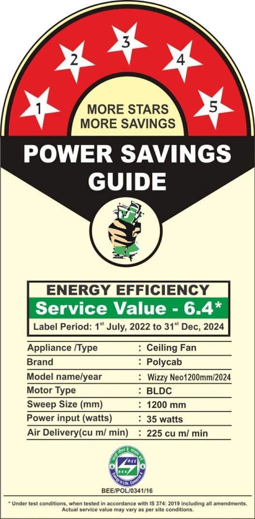 Polycab Wizzy Neo 1200 mm Ceiling Fan - Image 3