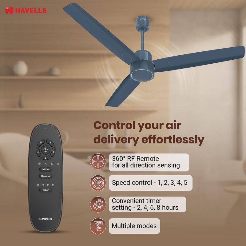 HAVELLS Fab BLDC 1200 mm Ceiling Fan - Image 4