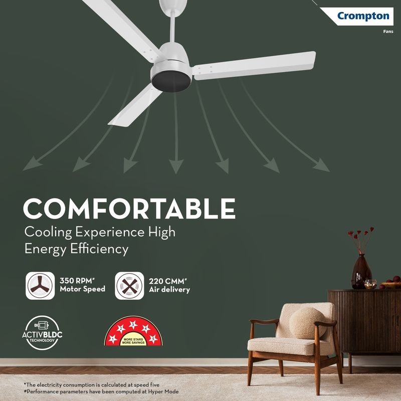 Crompton Energion Nucleoid 1200 mm Ceiling Fan - Image 5