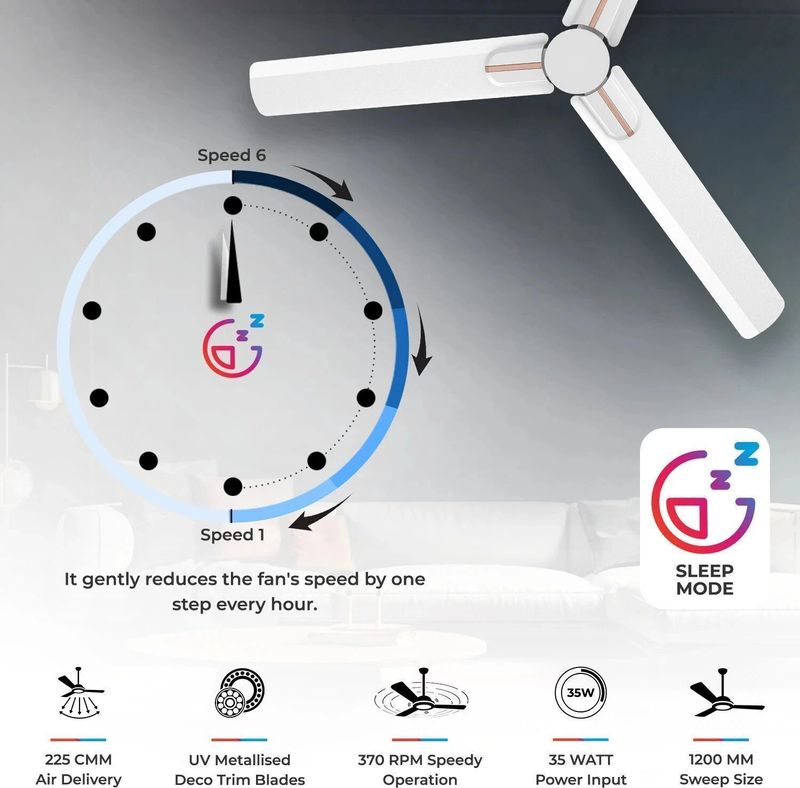 Polycab Wizzy Neo 1200 mm Ceiling Fan - Image 6