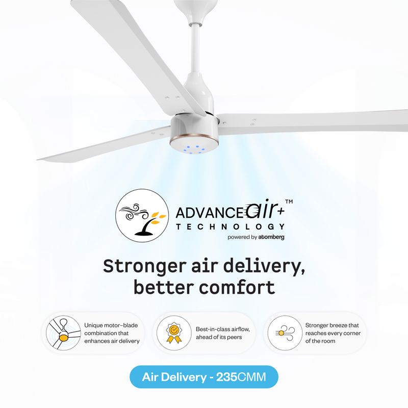 Atomberg Renesa Halo Smart 1200mm Ceiling Fan - Image 6