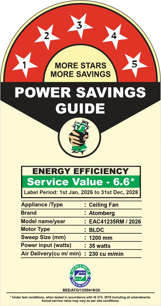 Atomberg Efficio Alpha 1200 mm Ceiling Fan - Image 3