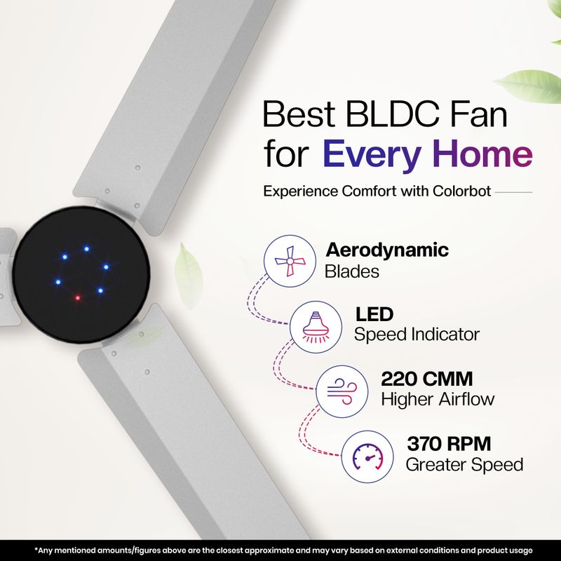 Colorbot Stella BLDC Ceiling Fan 1200mm White - Image 5