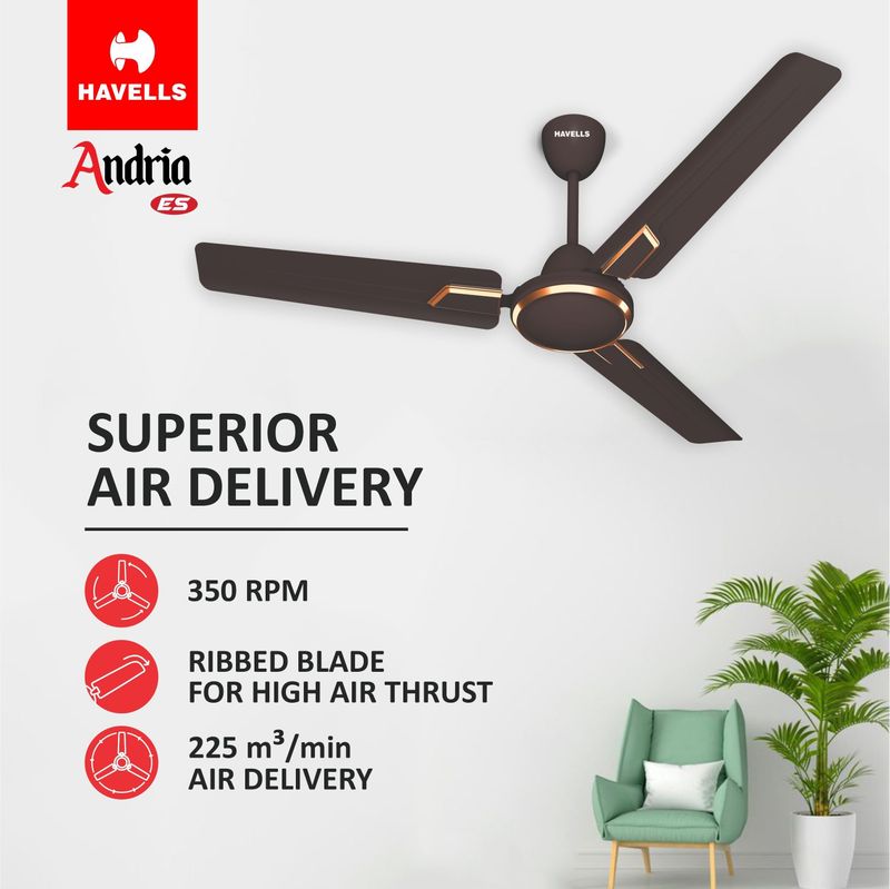 HAVELLS ANDRIA ES Energy Efficient Fan - Image 4