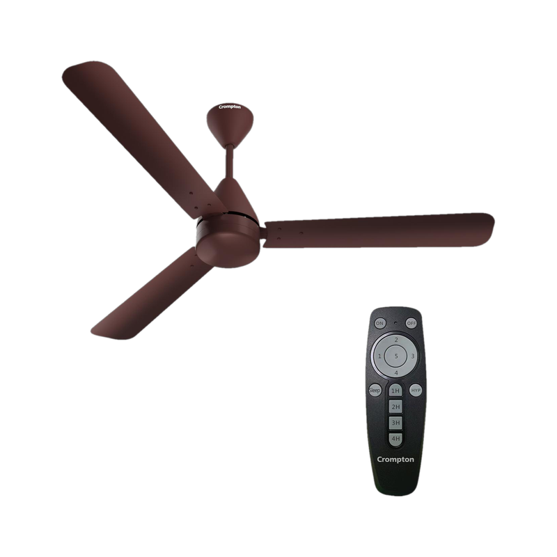 price history - Crompton Energion Hyperjet | BLDC Technology | Remote Control wit...more