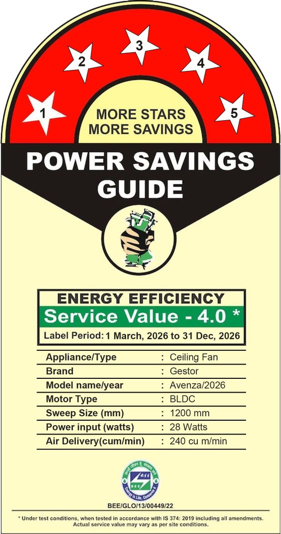 GESTOR Avenzo 48 inch Ceiling Fan - Image 3