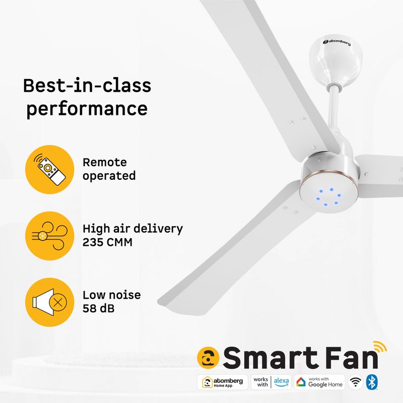 Atomberg Renesa Halo Smart 1200mm Ceiling Fan - Image 5