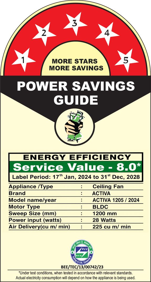 ACTIVA Graica 1200mm BLDC Ceiling Fan - Image 3