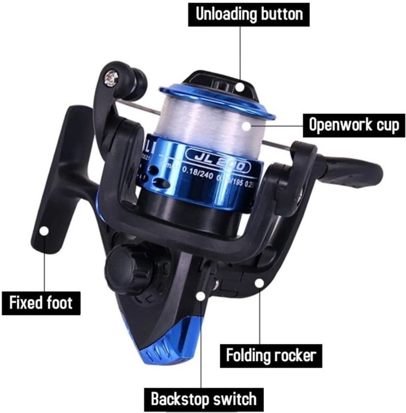 MR Shark 210 Blue Fishing Rod 12cm - Image 4