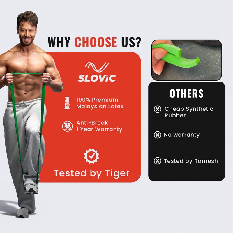 SLOVIC Home & Gym Fitness Band for Workout - Image 6