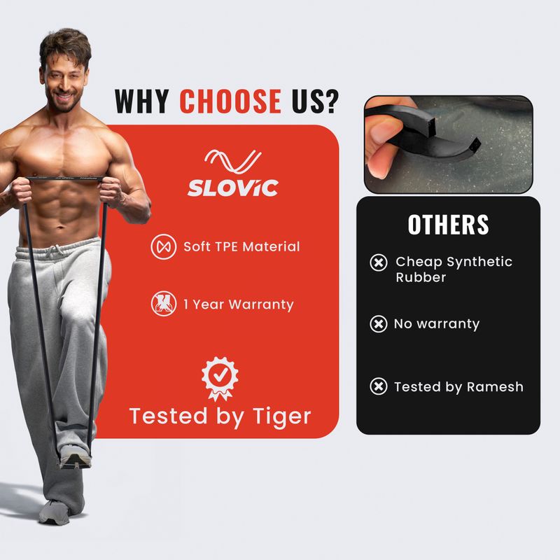 SLOVIC TPE Bands for Workout - Image 6