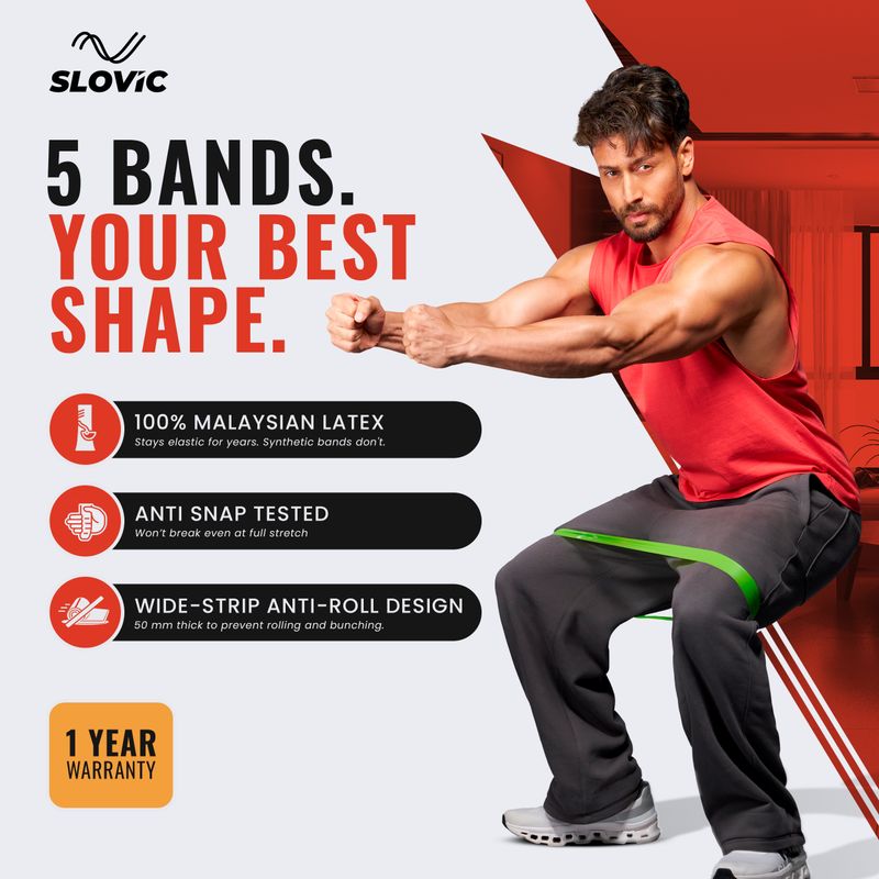 SLOVIC Resistance Mini Loop Bands for Workout - Image 3