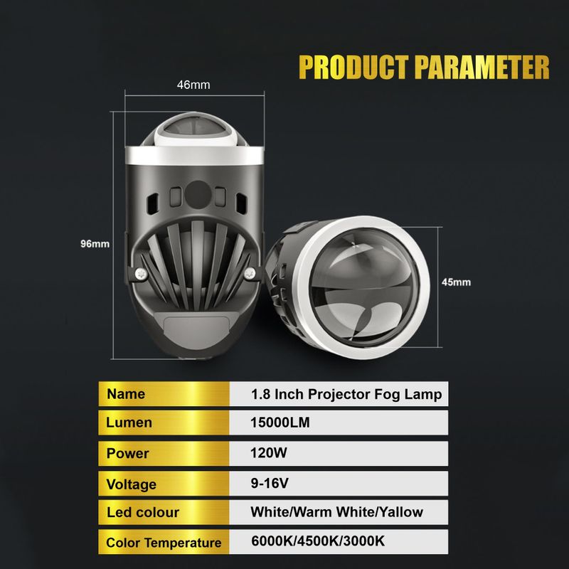 Audio Wheels LED Fog Lamp Unit for Car - Image 3