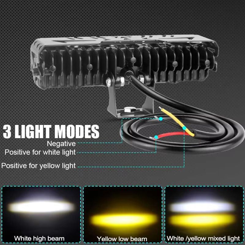 TRYFLY ट्राइफ्लाई LED TVS, KTM, Suzuki, Hero, Bajaj, Yamaha, - Image 6