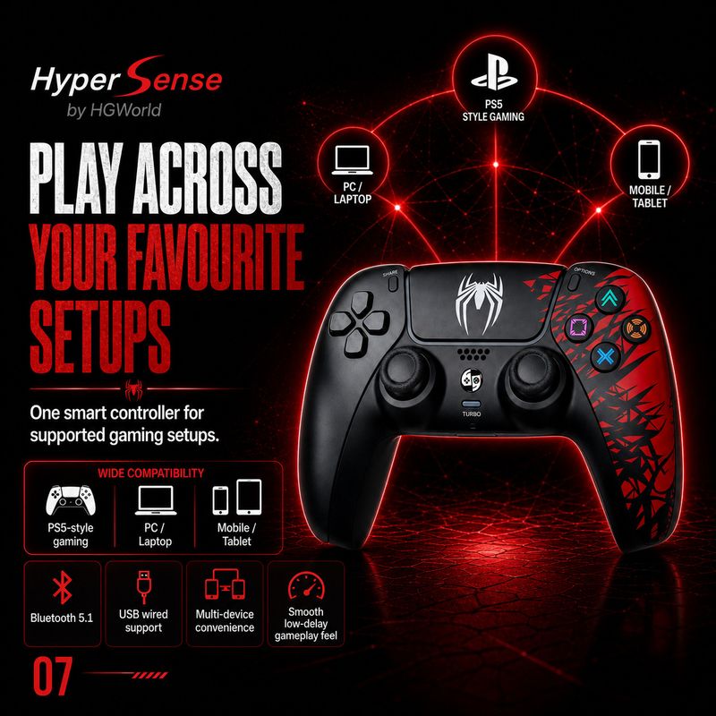 HG WORLD PS4 Wireless Controller with Trigger, PS5 Style - Image 4