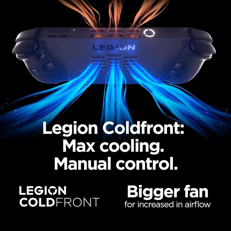 Lenovo Legion Go 2 Handheld Gaming Console, 32 g - Image 4