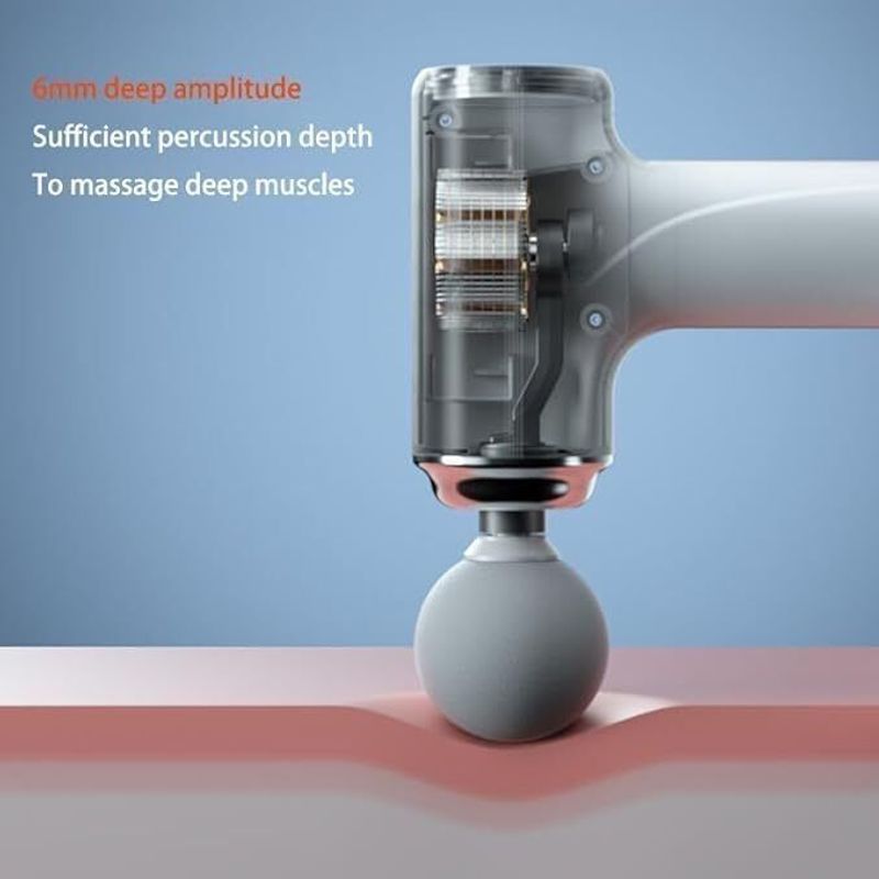 RT GLOBAL Deep Relief Tissue Muscle Massage Gun - Image 5