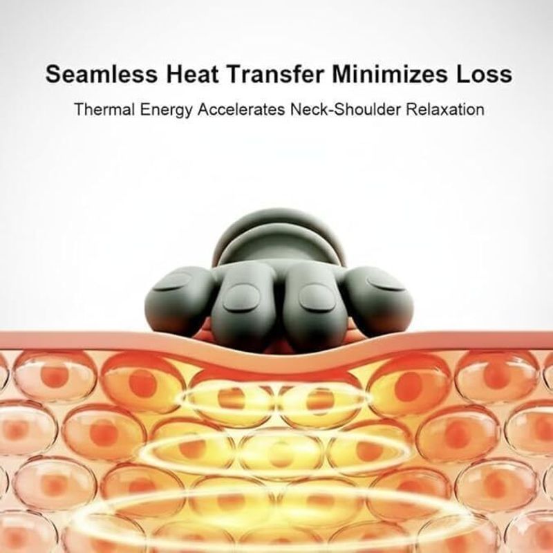 SUVOKU Shoulder Massager with Heat - Image 5
