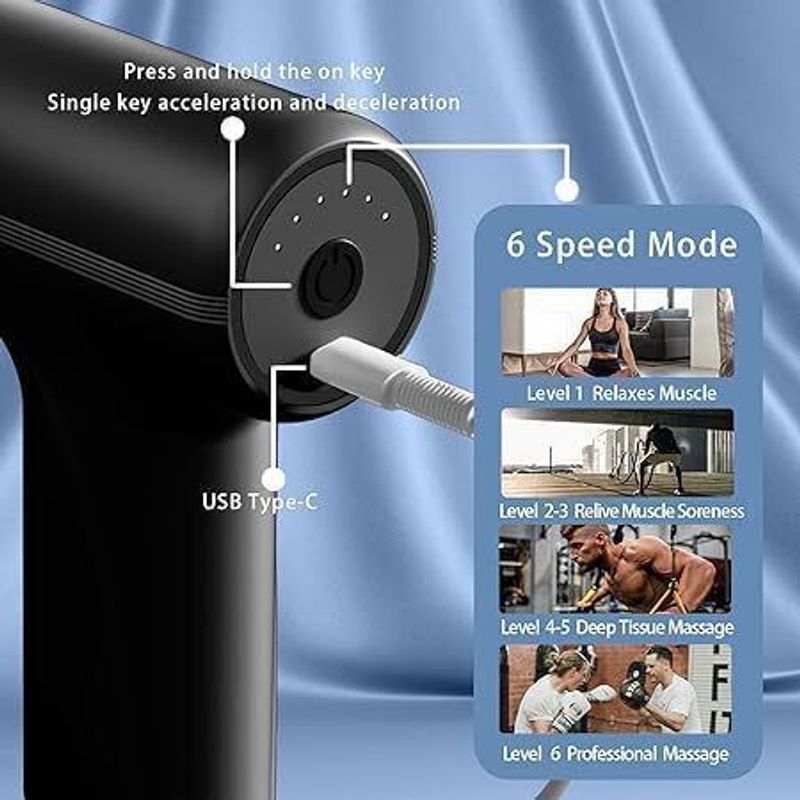 RT GLOBAL Deep Relief Tissue Muscle Massage Gun - Image 3