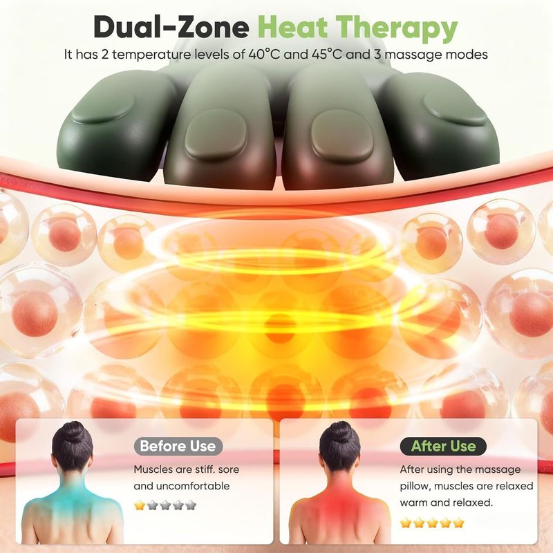 RAVENX Electric Hand Neck Massager - Image 5