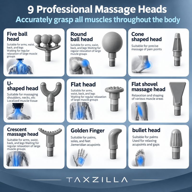 Taxzilla Massage Gun Deep Tissue 6-Speed - Image 4