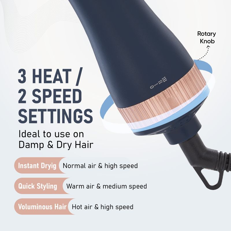 VEGA VHSD-04 Listyle L4 Volumizer Hair Dryer - Image 6