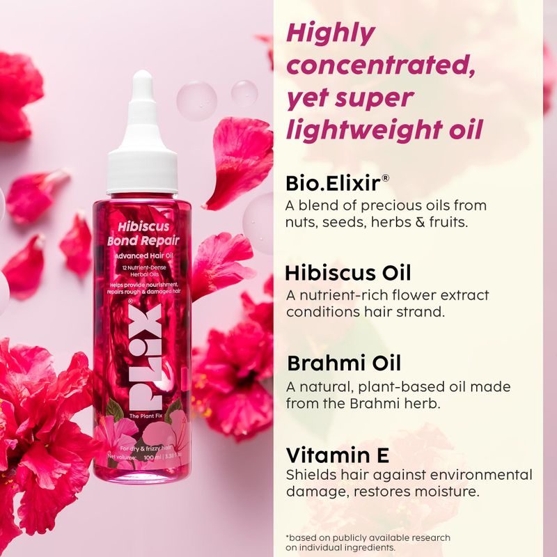 The Plant Fix Plix Bond Repair Hair Oil - Image 5