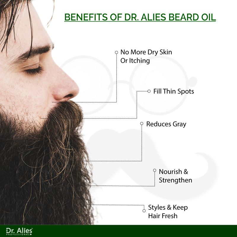 Dr. Alies Professional Beard Oil, 60ml (Pack of 2) - Image 4