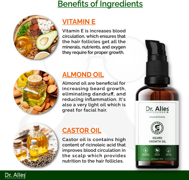 Dr. Alies Professional Beard Oil, 60ml (Pack of 2) - Image 3