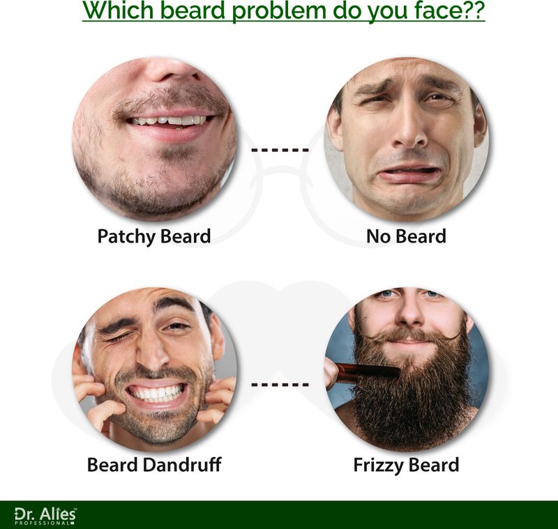 Dr. Alies Professional Beard Oil, 60ml (Pack of 2) - Image 5