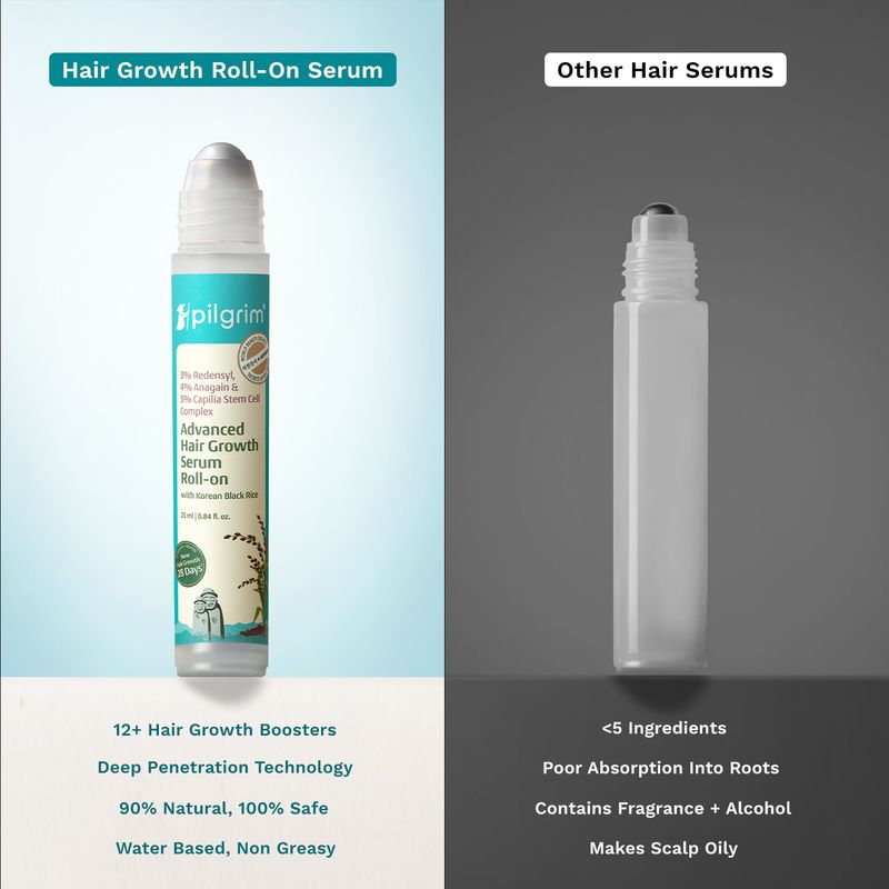 Pilgrim Hair Growth Serum for Women - Image 6