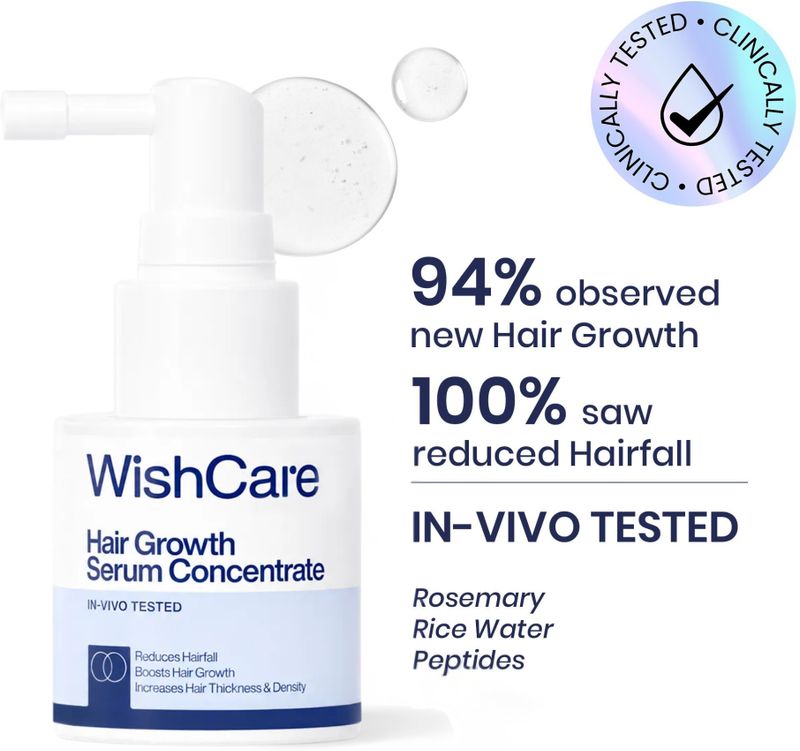 WishCare Hair Growth Serum 20ml - Image 2