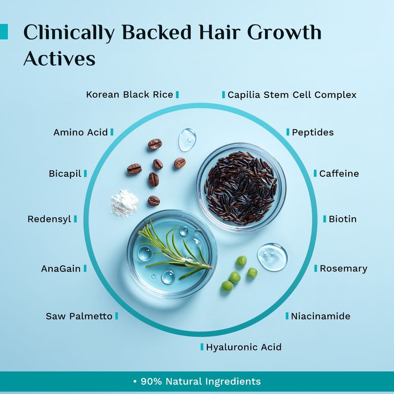 Pilgrim Hair Growth Serum for Women - Image 5