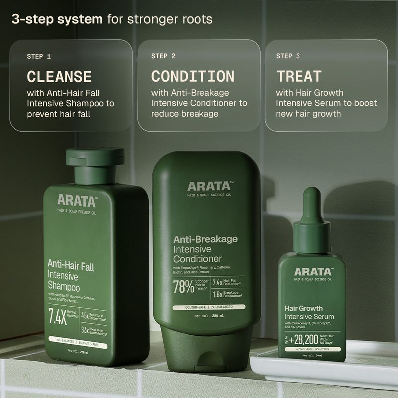 ARATA Hair Growth Serum 3% Redensyl 30ml - Image 6