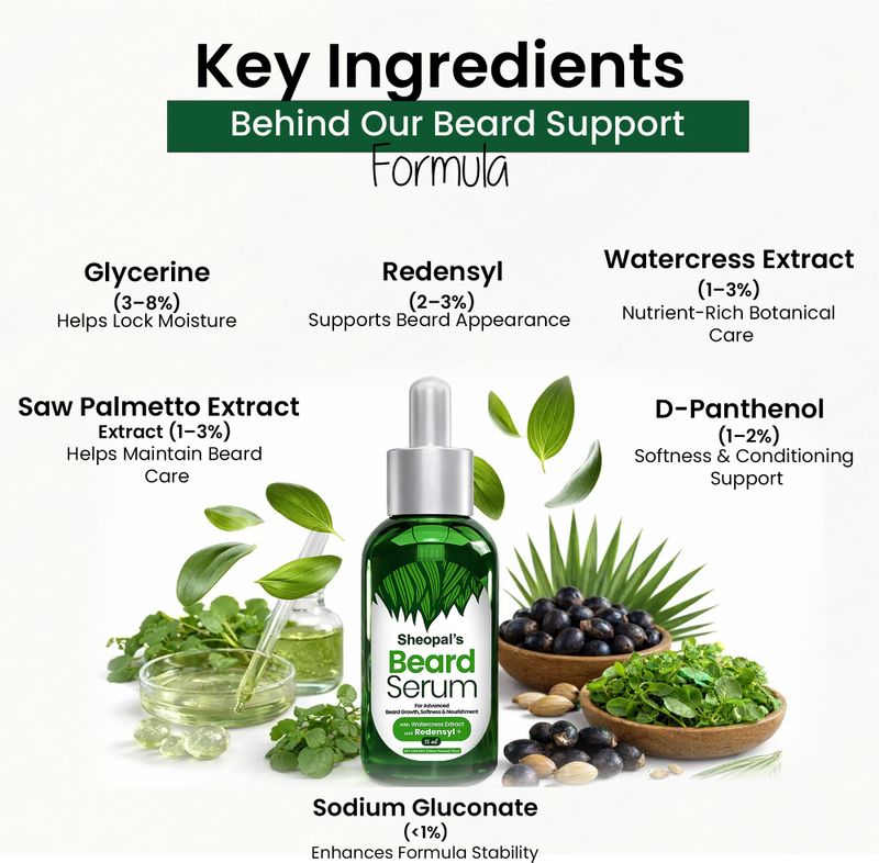 Sheopals Beard Growth Serum 35ml - Image 3