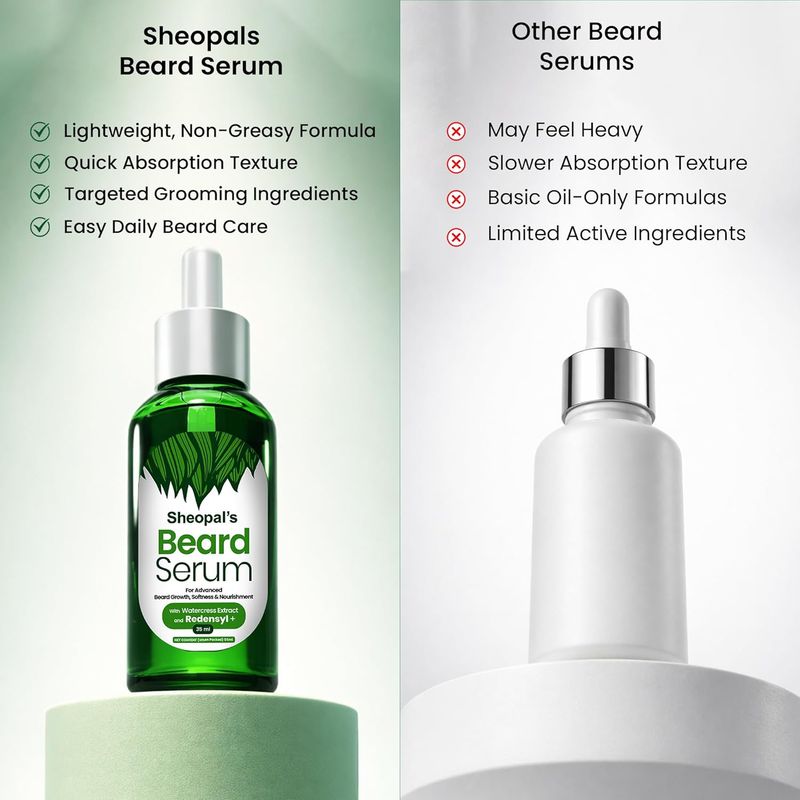 Sheopals Beard Growth Serum 35ml - Image 4