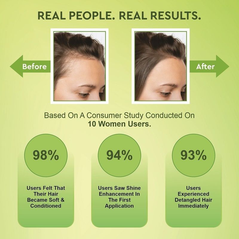 Twasa Rosemary Water Spray For Hair Growth - Image 4