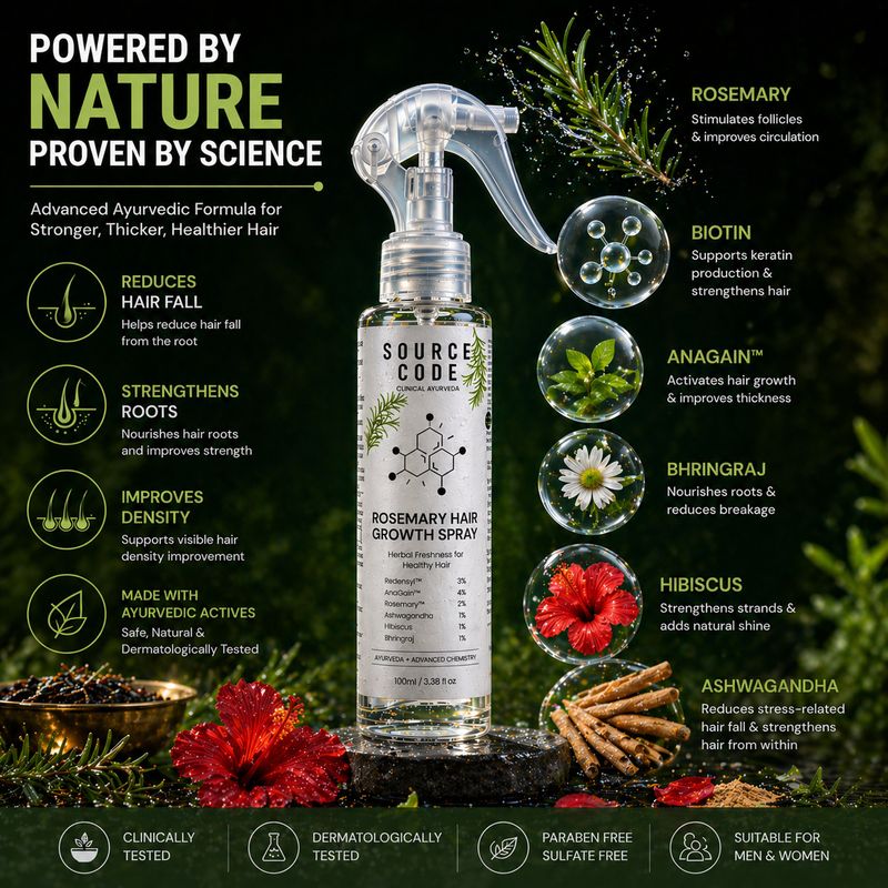 SOURCE CODE Natural Rosemary Hair Spray for Hair Growth - Image 5