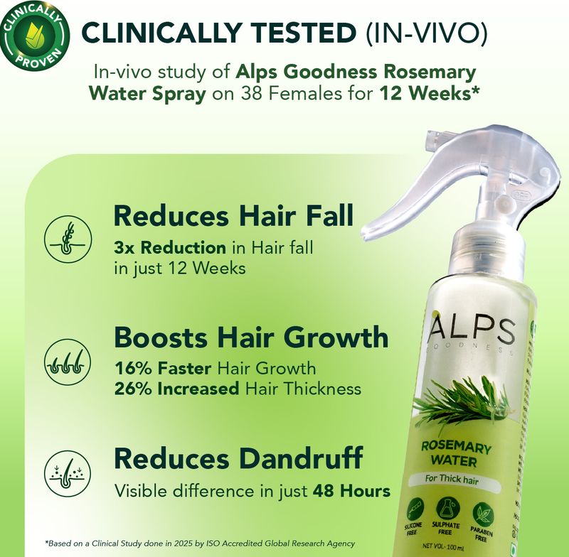 Alps Goodness Rosemary Water for Hair Growth - Image 3